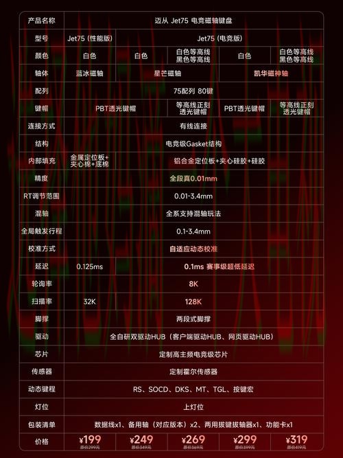 探索凯发网页版的多重功能和亮点 探索凯发网页版的多重功能和亮点