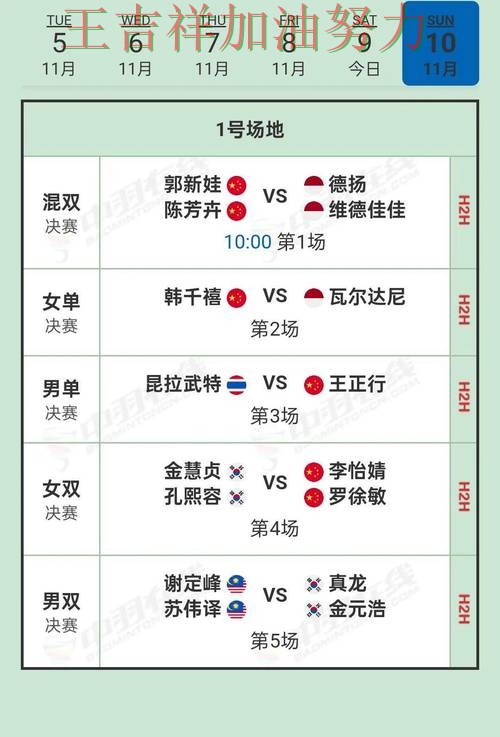 阿森纳在羽毛球公开赛中战平对手后晋级前景生变 成为赛后讨论的焦点