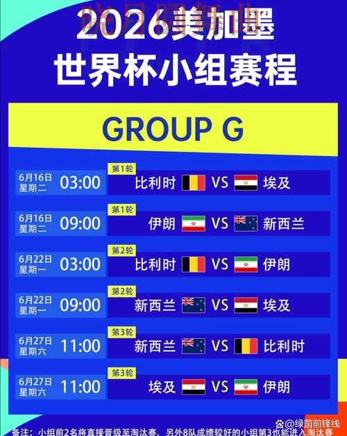 世界杯投注网站焦点战热门关注点汇总