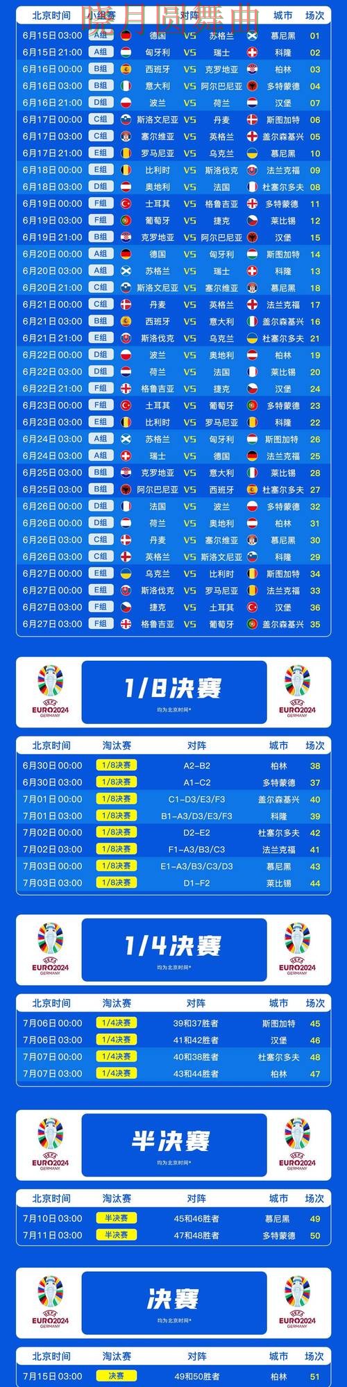 世界杯投注平台德国比赛盘口变化怎么读