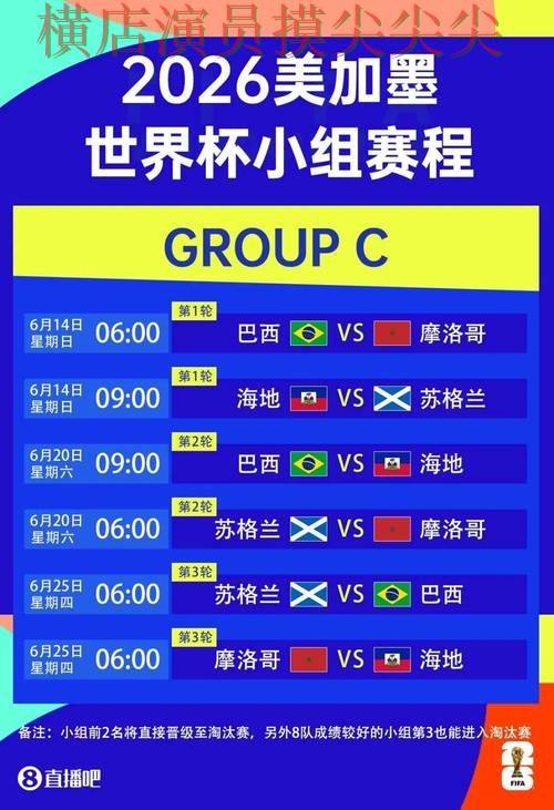 世界杯买球平台解析：实时直播+直播全指南 - 世界杯赛事中心