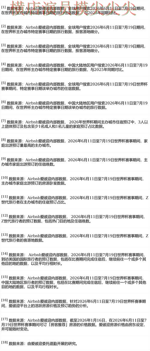 全面分析世界杯买球平台：从访问方式到直播观看全流程解析 - FIFA World Cup 2026