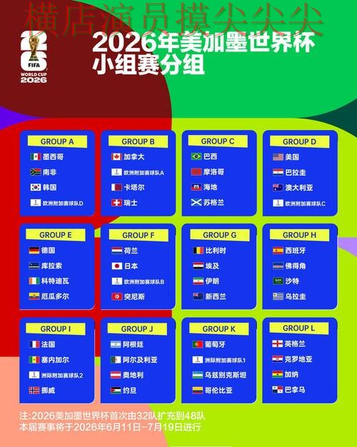 World Cup 2026期间热门世界杯买球平台解析与直播入口分析 World Cup 2026期间热门世界杯买球平台解析与直播入口分析