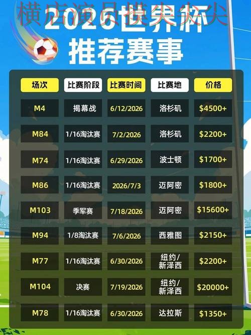 世界杯投注平台合集哪个好？围绕玩法指南+直播体验做一次揭秘（2026世界杯）