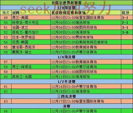 World Cup 2026来临，世界杯竞猜入口数据分析+直播与平台选择整理