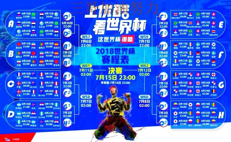 趋势解读世界杯竞猜入口:从用户反馈到直播观看全流程解析 - 世界杯直播 趋势解读世界杯竞猜入口:从用户反馈到直播观看全流程解析 - 世界杯直播