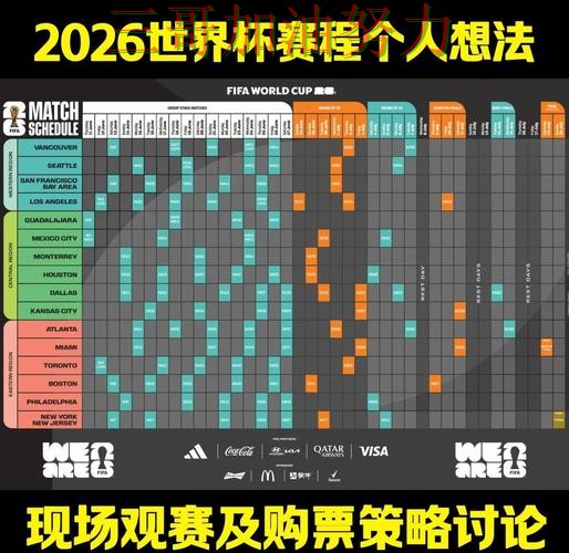 世界杯投注哪个好指南:数据分析全流程解析(FIFA World Cup 2026) 世界杯投注哪个好指南:数据分析全流程解析(FIFA World Cup 2026)